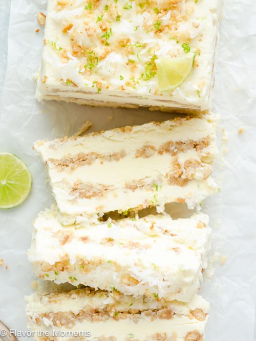 Slices of coconut Lime Ice Cream Loaf 