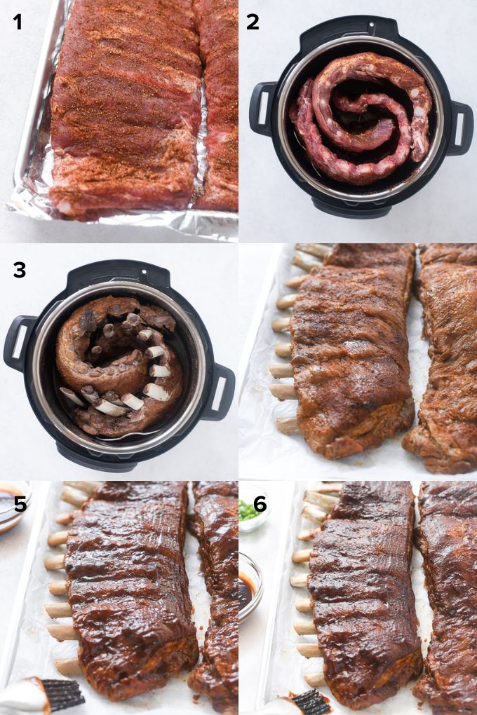 How to make ribs in instant pot