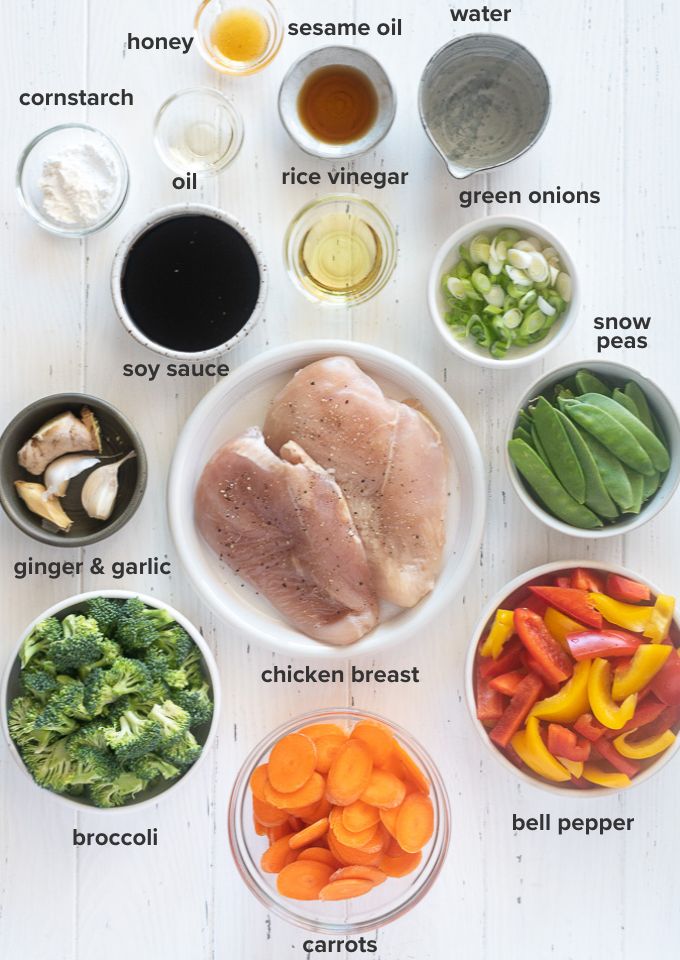 Chicken vegetable stir fry recipe ingredients labelled
