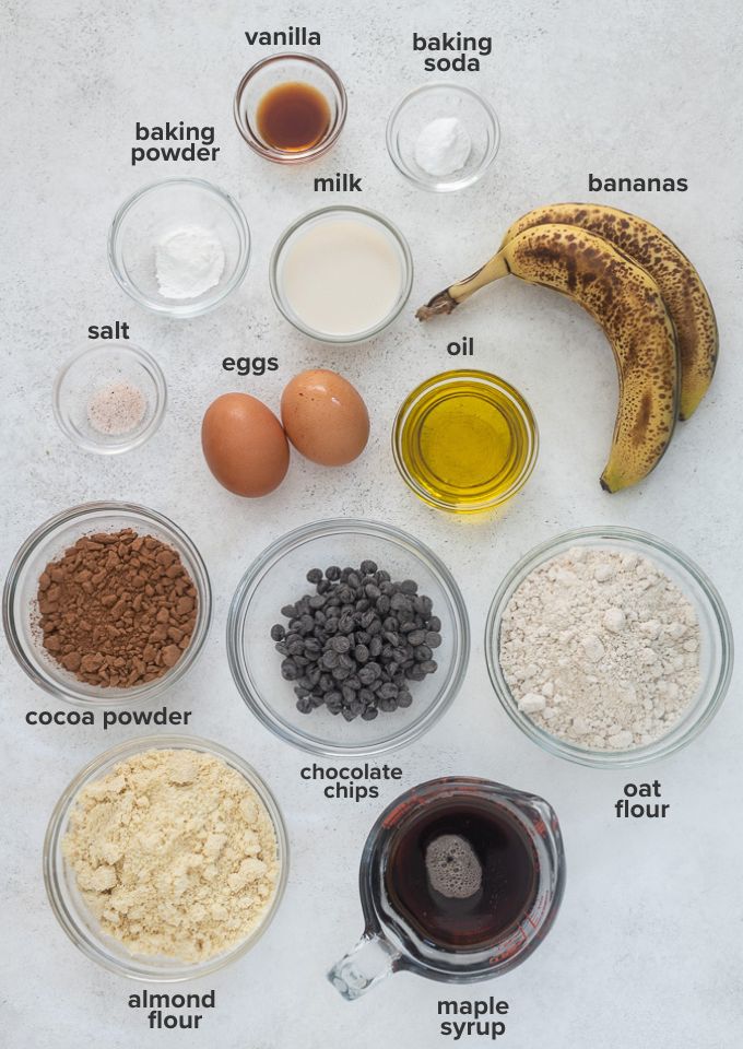chocolate banana bread recipe ingredients