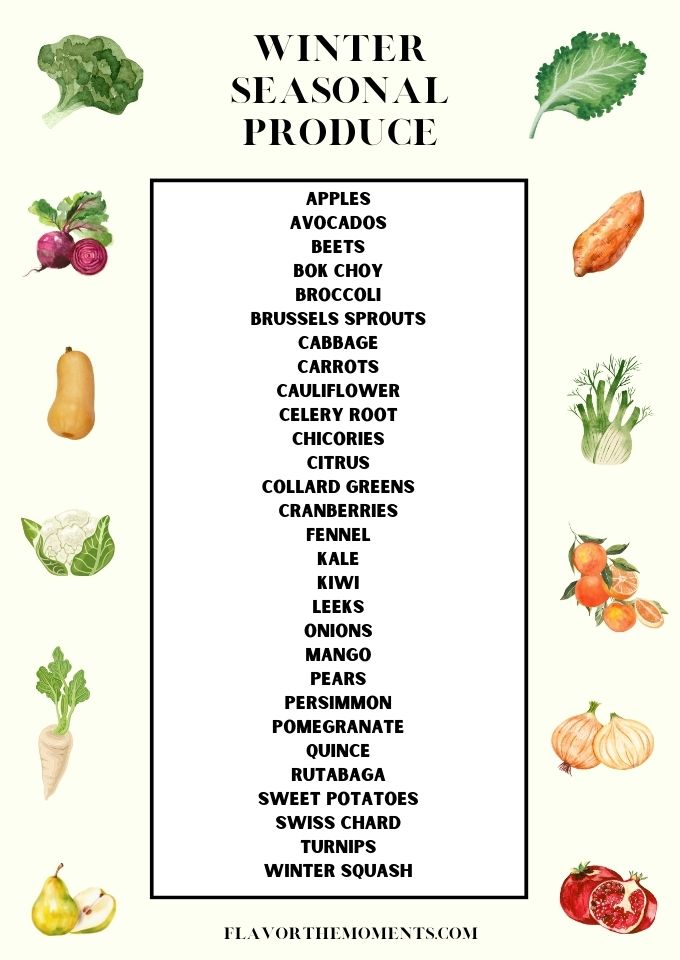 list of foods in season in winter