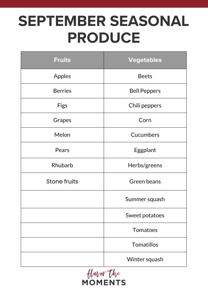 List of September seasonal produce.