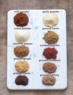 List of 10 common spices.